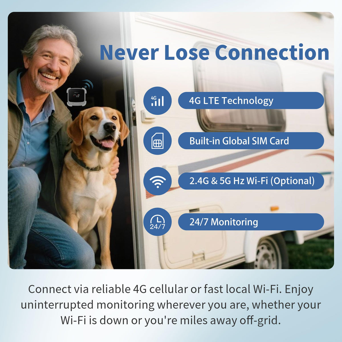4G Cellular Pet Temperature & Humidity Monitor for Home Safety